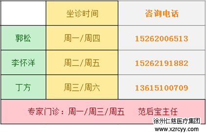 这种很伤颈椎的行为 你可能也做过！