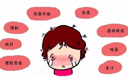 月子病