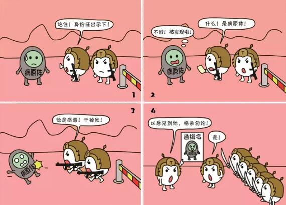 疫苗接种