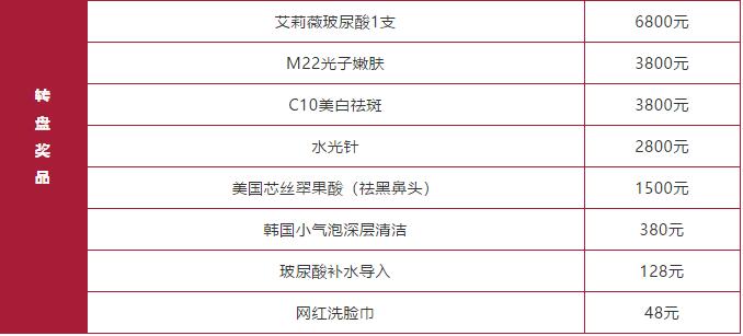 仁慈医美