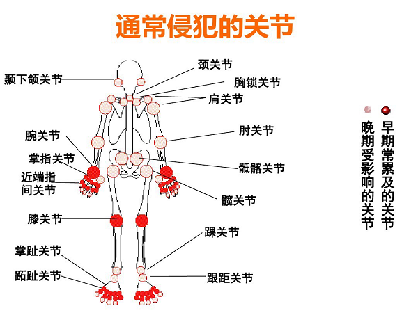 徐州仁慈医院