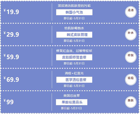 皮肤过敏