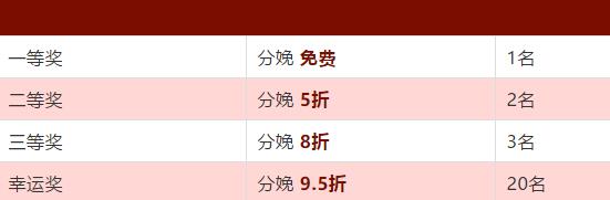 免单幸运儿