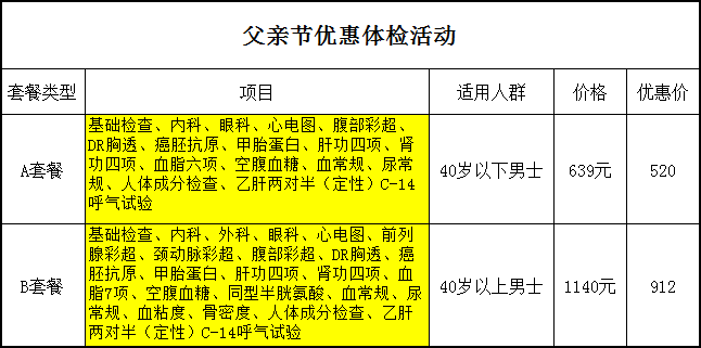 父亲节