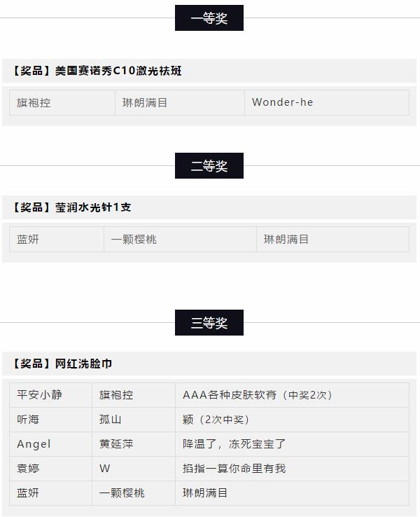 中奖名单