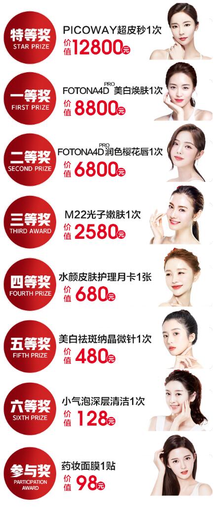 超皮秒