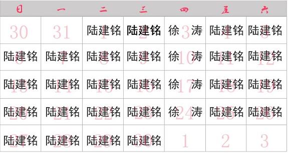 专家
