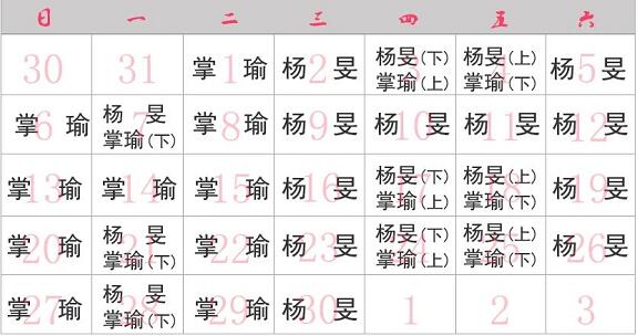 专家