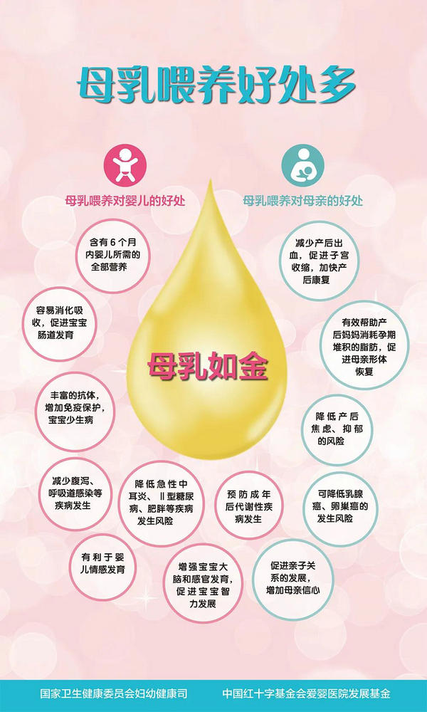 母乳喂养