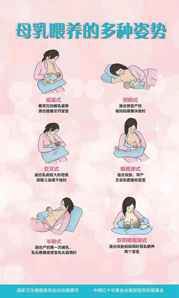 母乳喂养