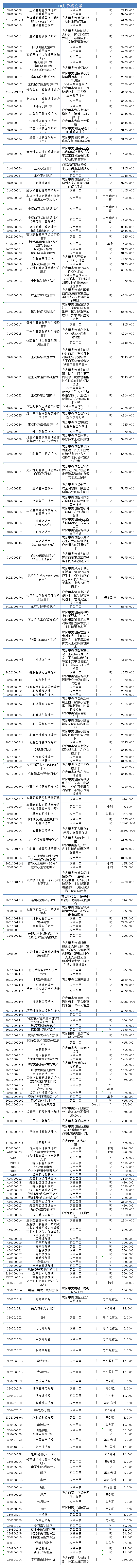 价格公示