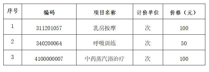 价格公示