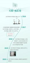 【智慧骨科】徐州仁慈医院完成“天玑”骨科手术机器人辅助智能手术破千例