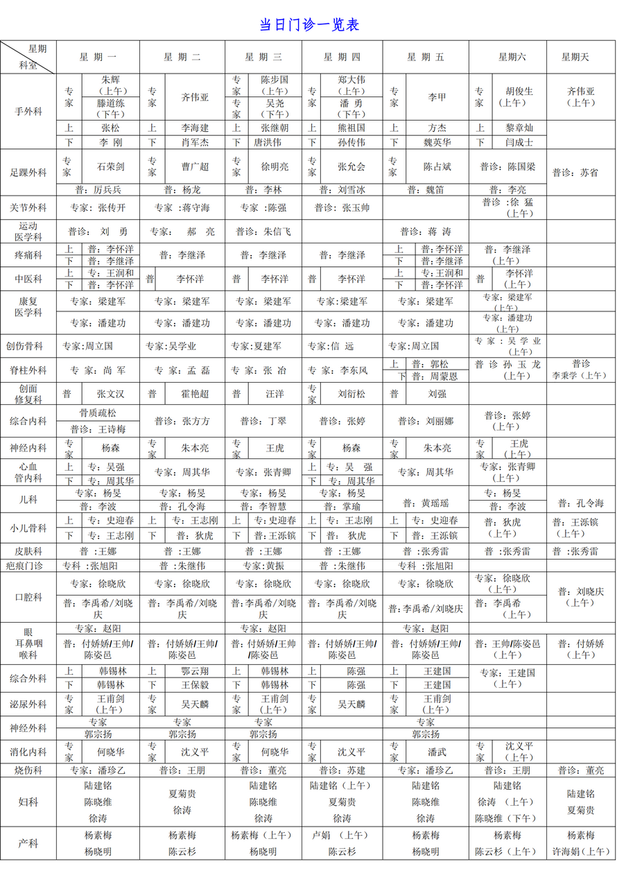 门诊