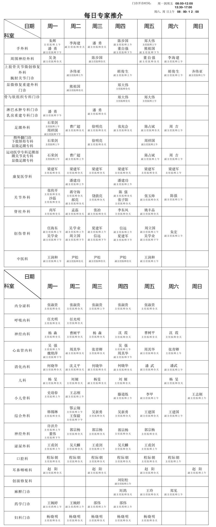 专家