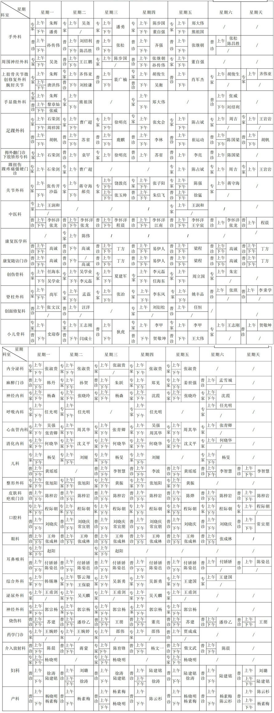 门诊