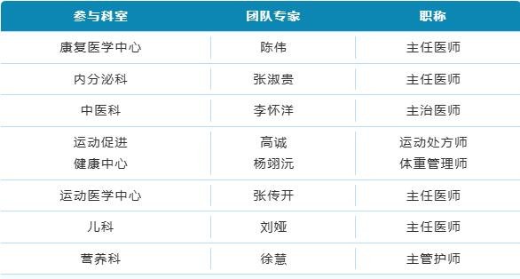 徐州仁慈医院