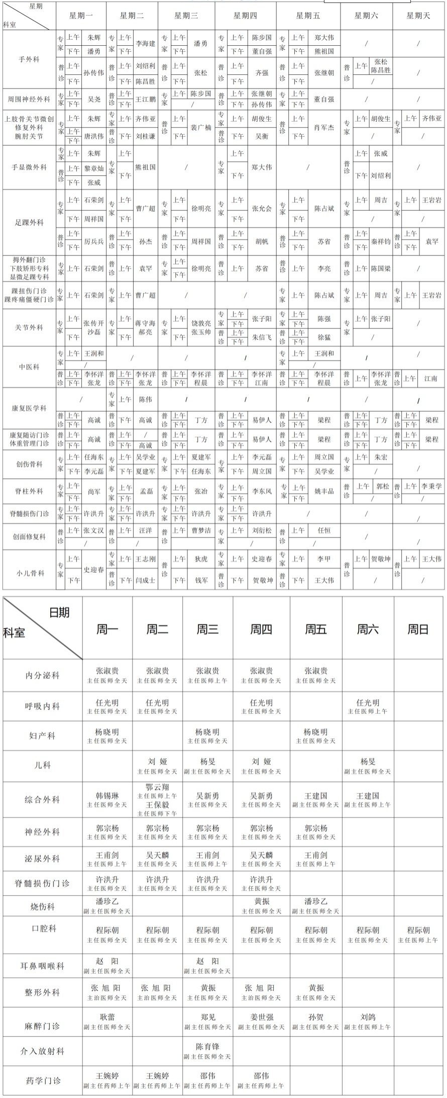 门诊
