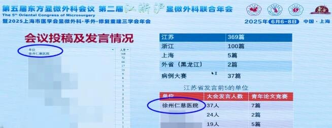 徐州仁慈医院