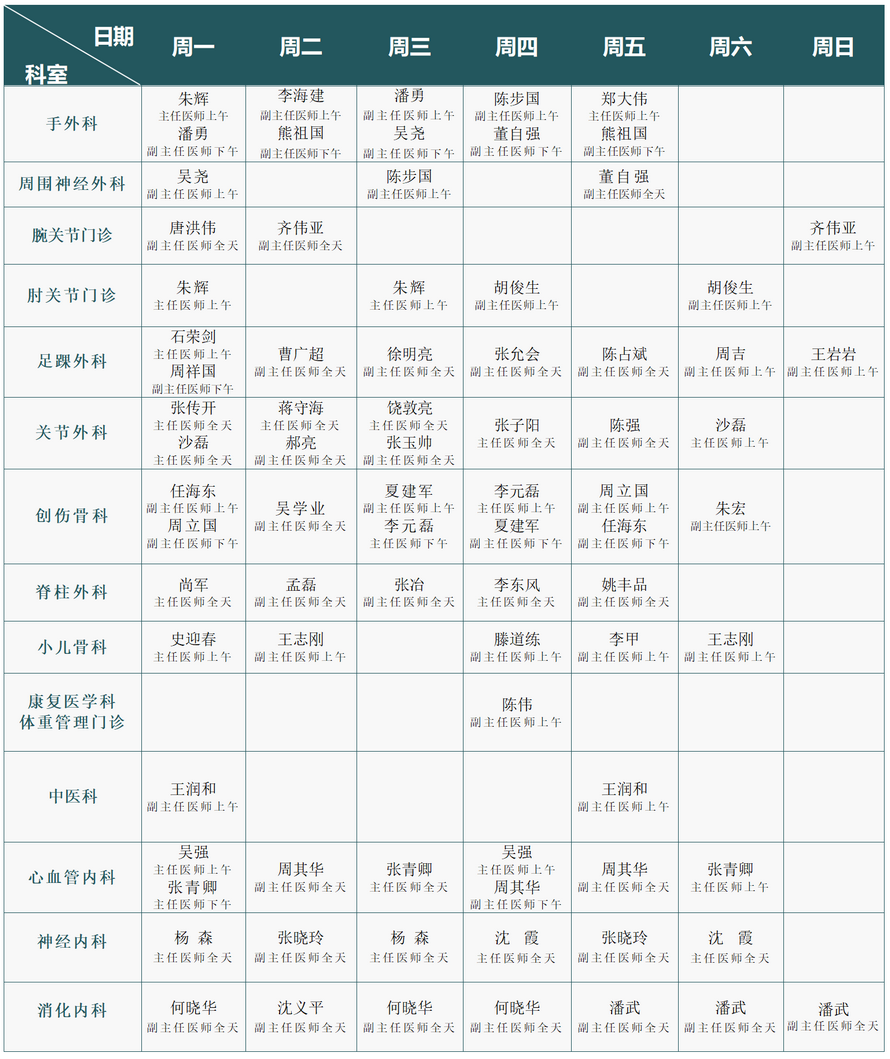专家