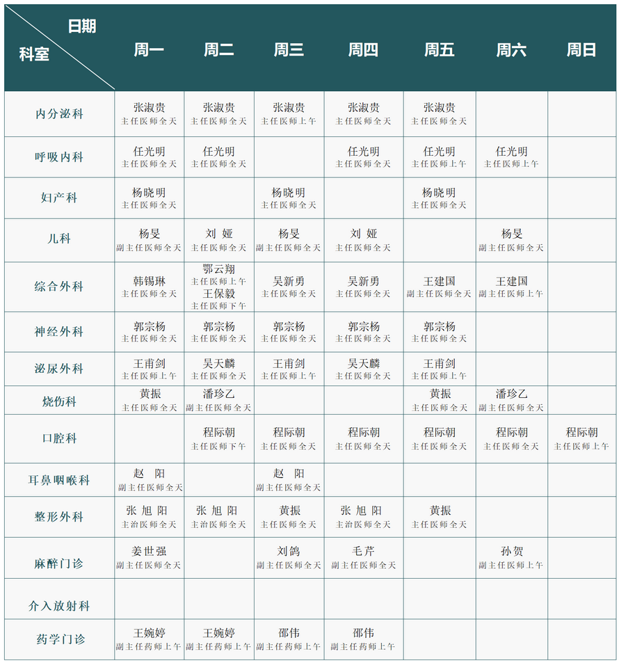 专家