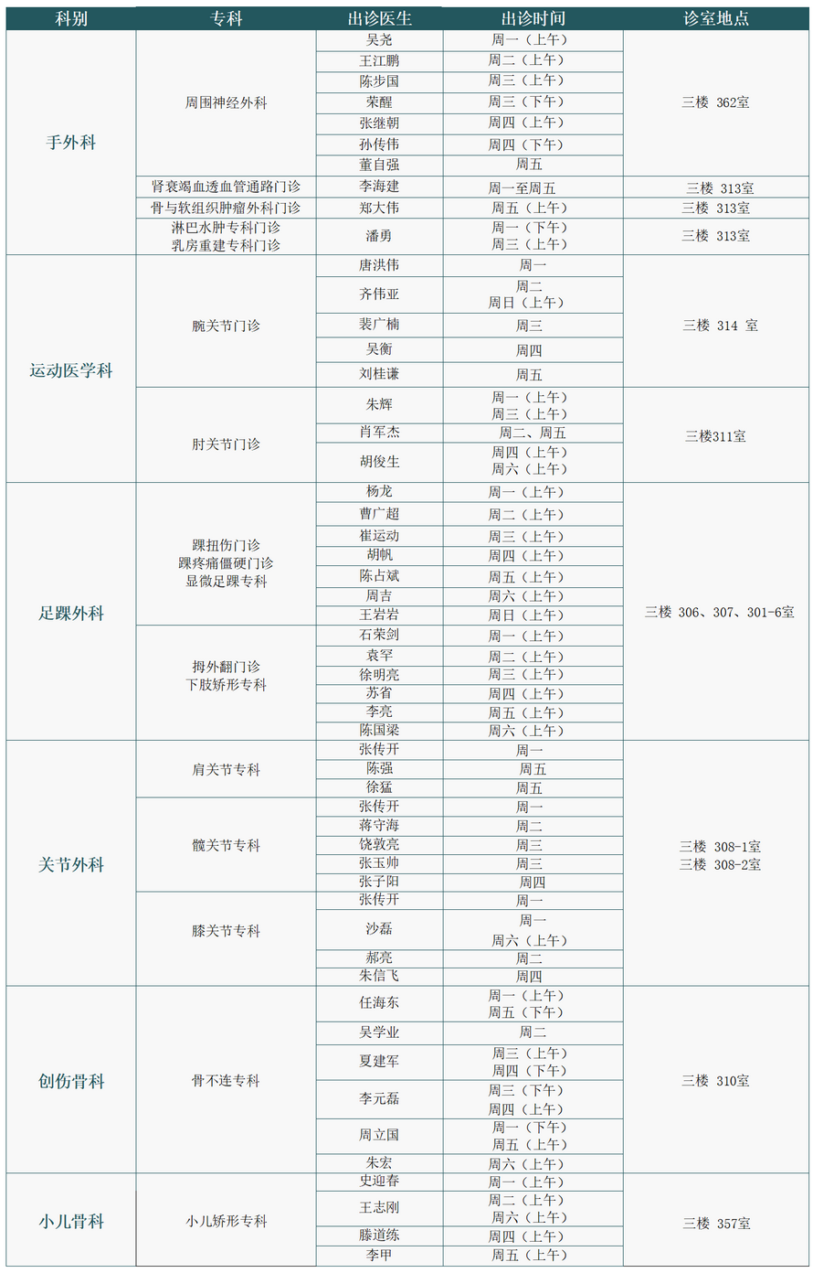 亚专科