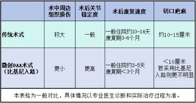 徐州仁慈医院