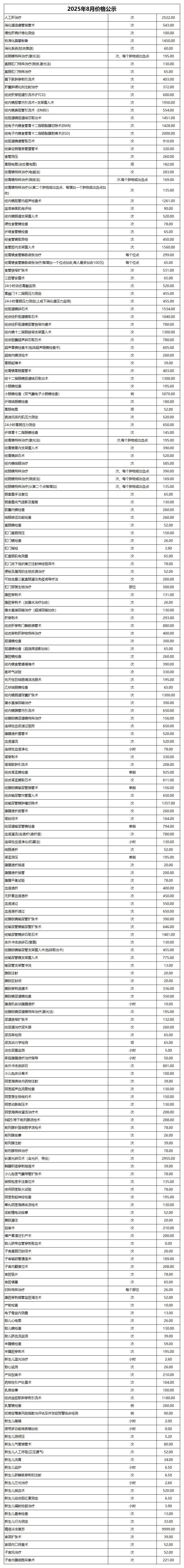 价格公示