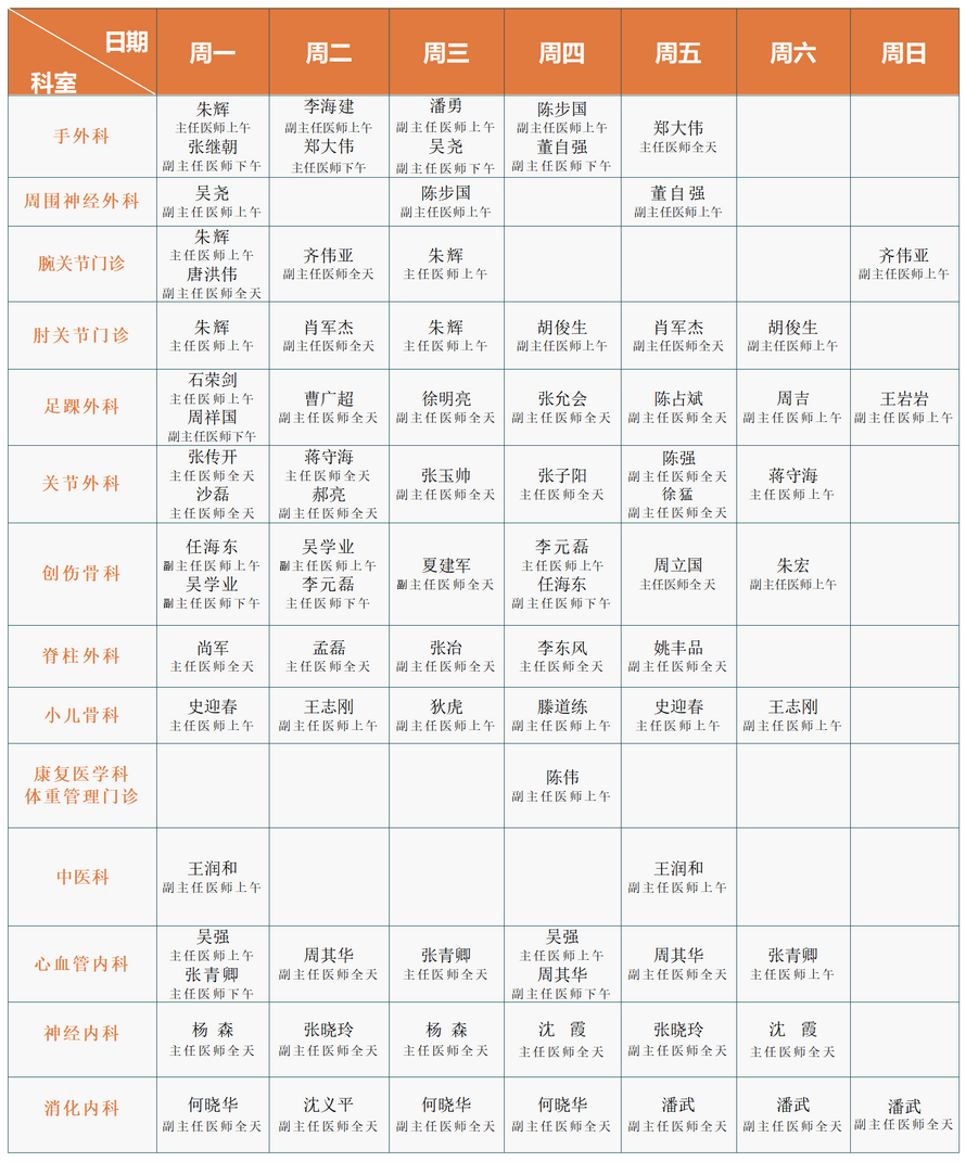 徐州仁慈医院