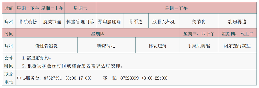 徐州仁慈医院