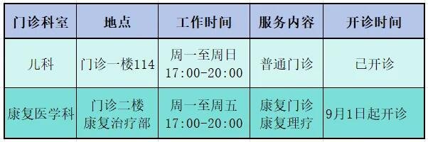 徐州仁慈医院