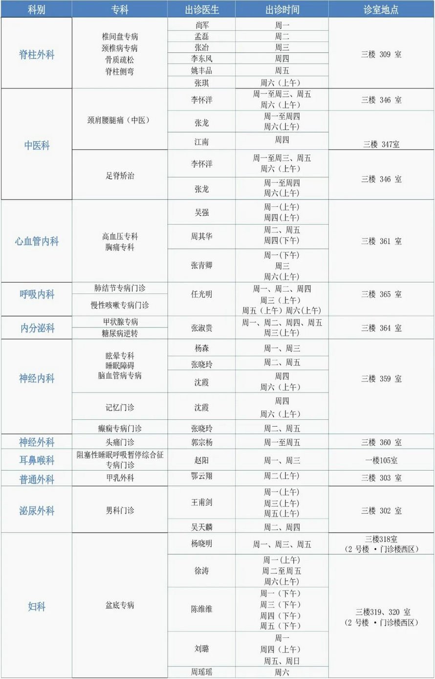 徐州仁慈医院