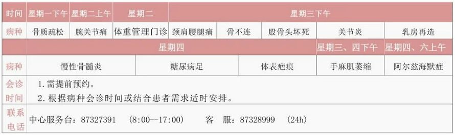 徐州仁慈医院