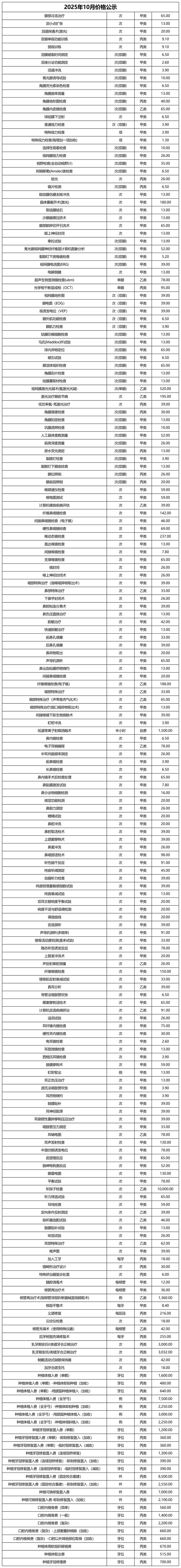 价格公示