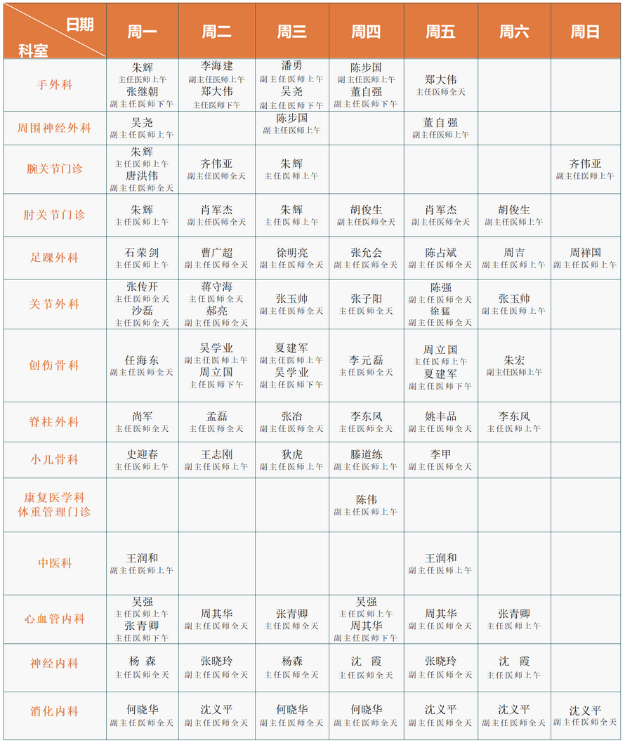 专家