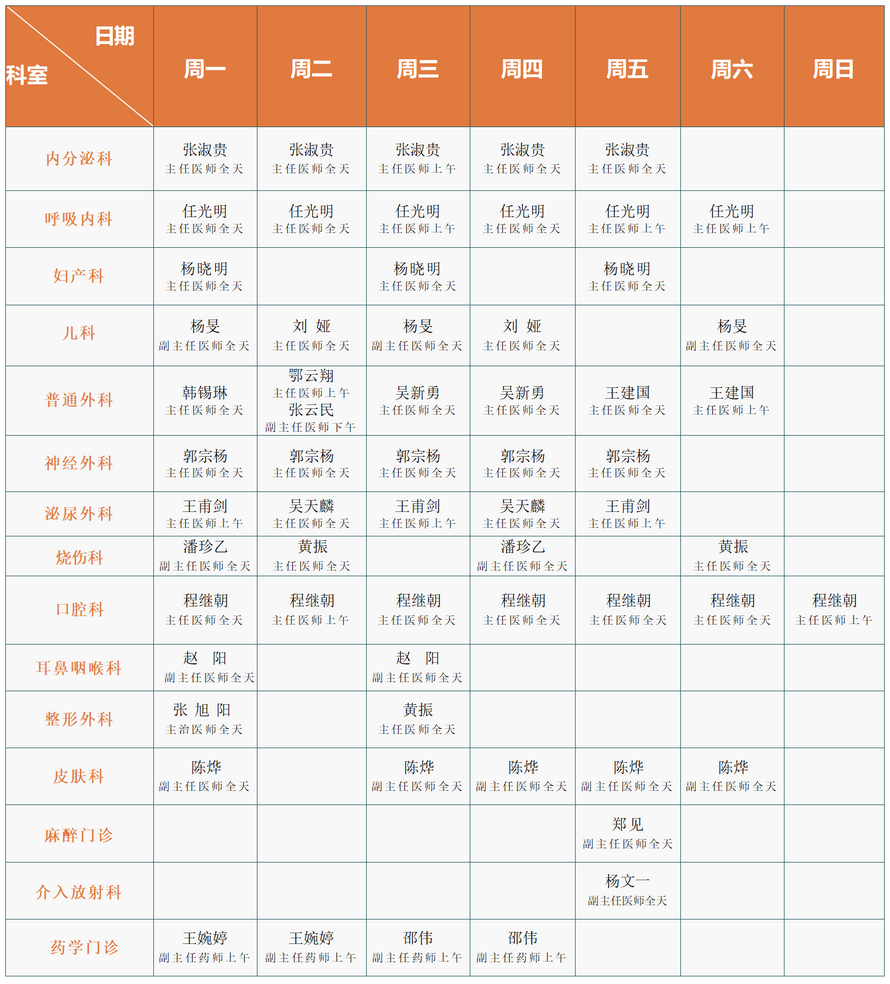 专家