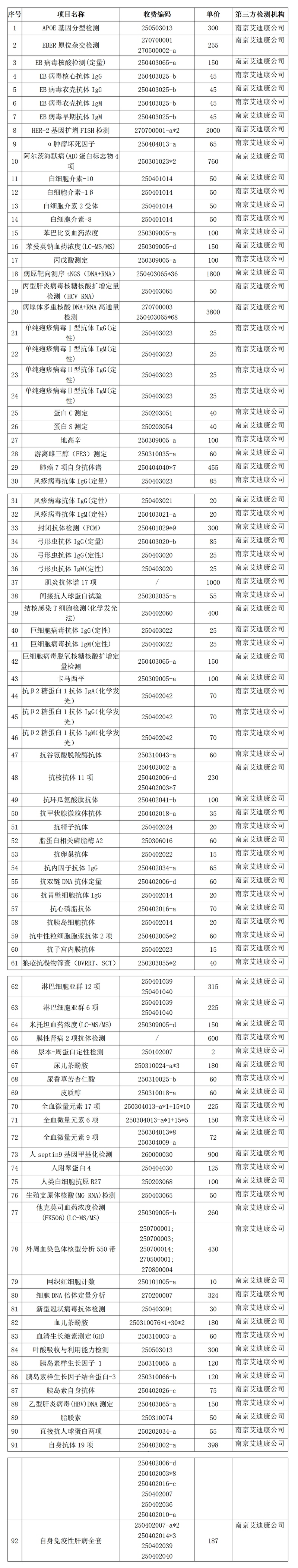 <a href='http://www.xzrcyy.com/' target='_blank'><u>徐州仁慈医院</u></a>