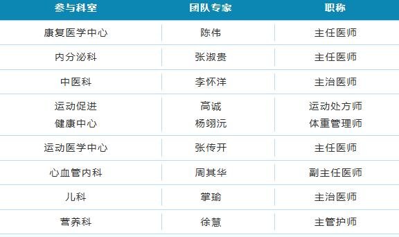 徐州仁慈医院