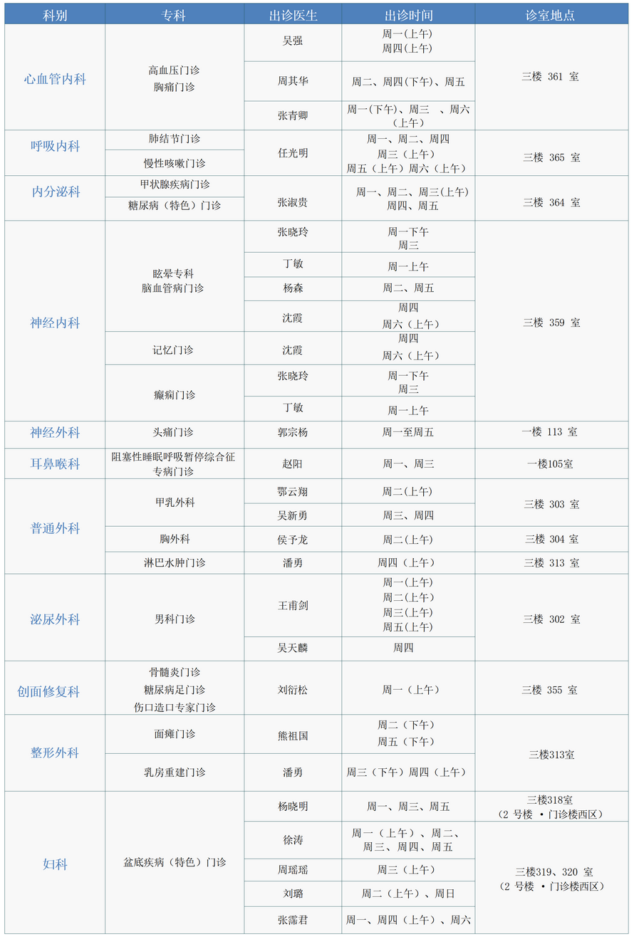 徐州仁慈医院