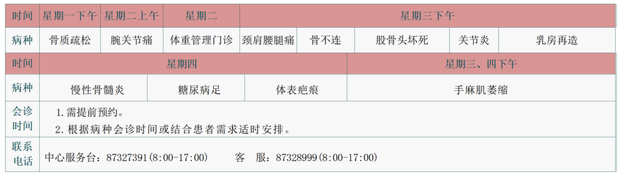 徐州仁慈医院