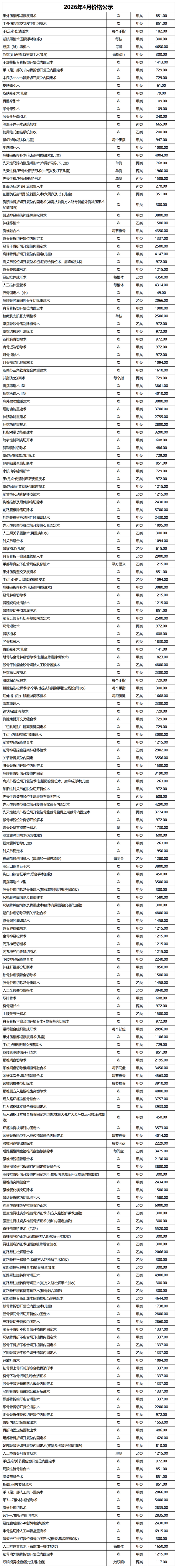 <a href='http://www.xzrcyy.com/' target='_blank'><u>徐州仁慈医院</u></a>