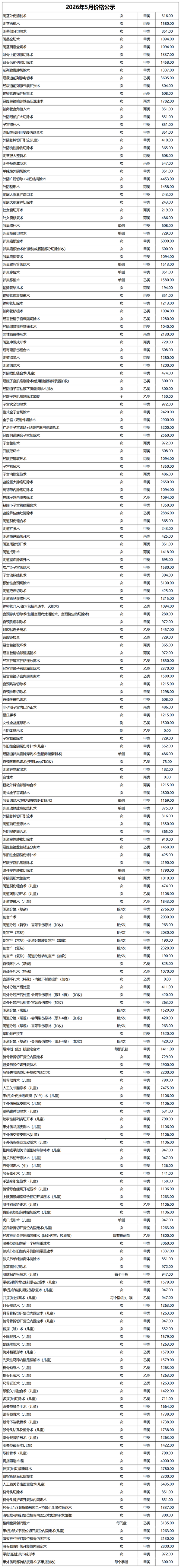 价格公示