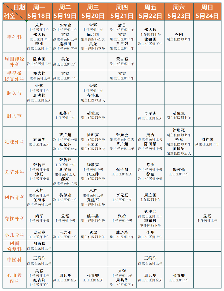 徐州仁慈医院