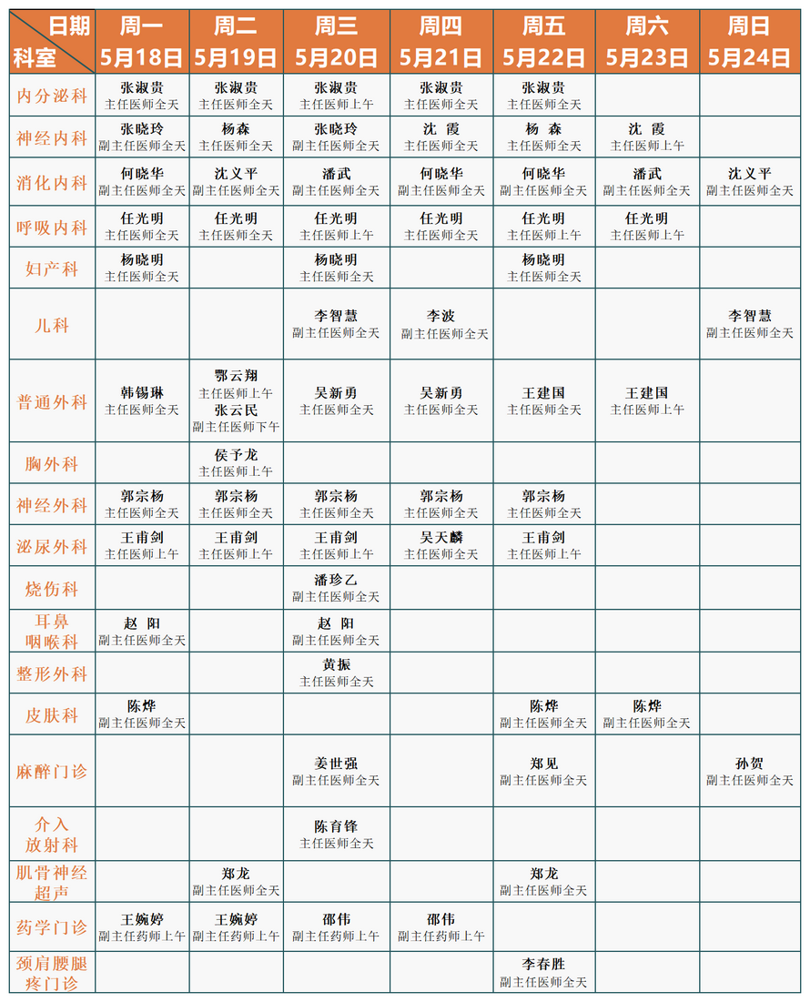 徐州仁慈医院