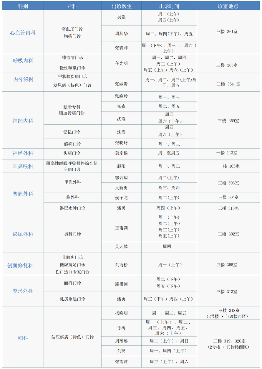 徐州仁慈医院