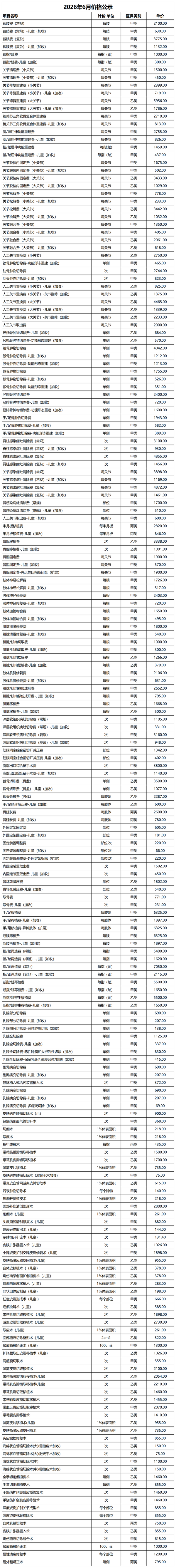 价格公示