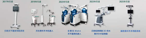 徐州仁慈医院