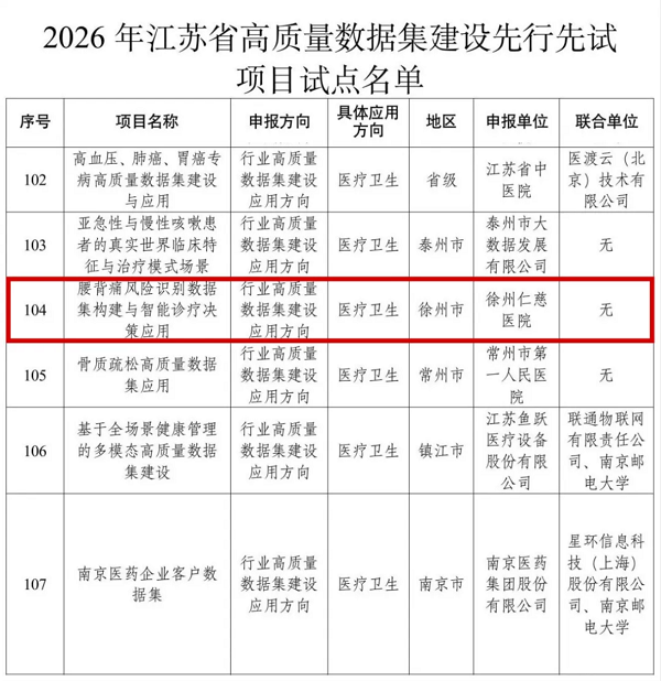 徐州仁慈医院