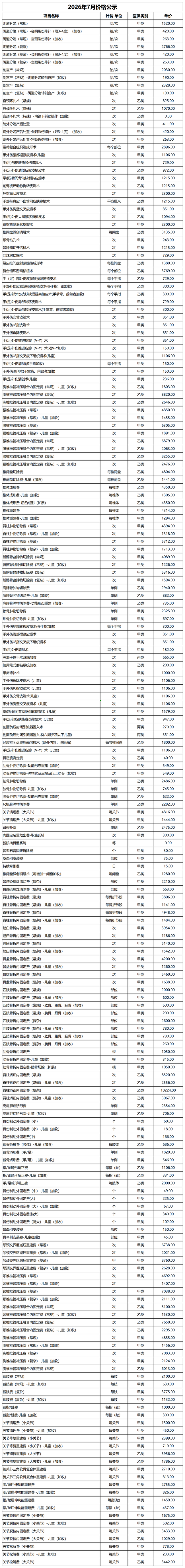 <a href='http://www.xzrcyy.com/' target='_blank'><u>徐州仁慈医院</u></a>
