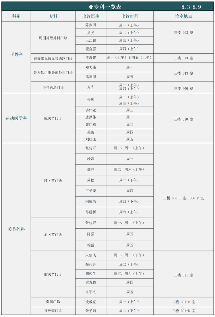 徐州仁慈医院